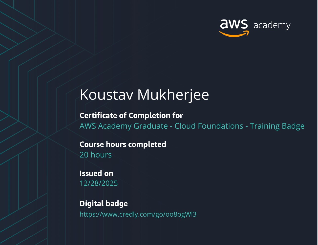 Amazon AWS Certifications
